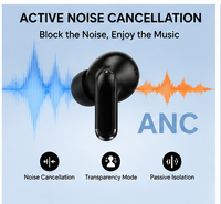 JBL A9 Pro Wireless Earbuds with LED Touch Screen