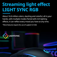 Gaming mouse