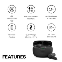 Air R03/wave 380 True Wireless Stereo Earphones with Crystal Clear