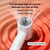 White Leafless Hair Dryer with Strong Airflow, Quick Drying and Low Noise Design