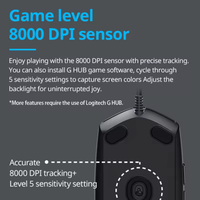 Gaming mouse