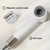 White Leafless Hair Dryer with Strong Airflow, Quick Drying and Low Noise Design